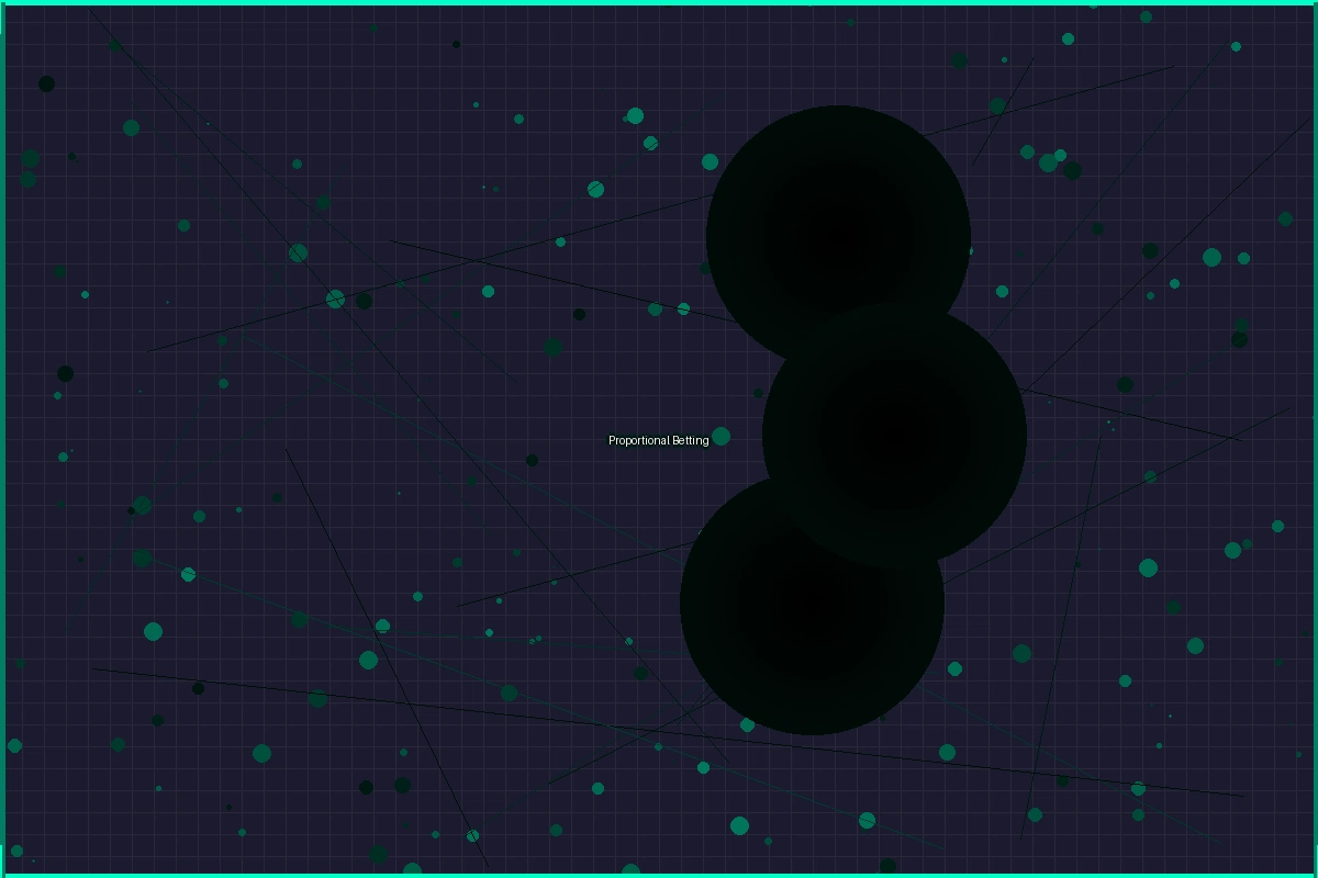 比例投注法博彩策略教学图